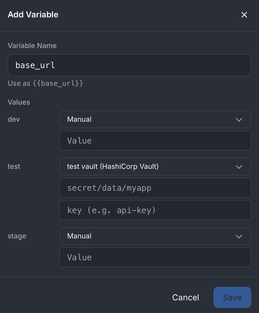 One Variable, Every Environment