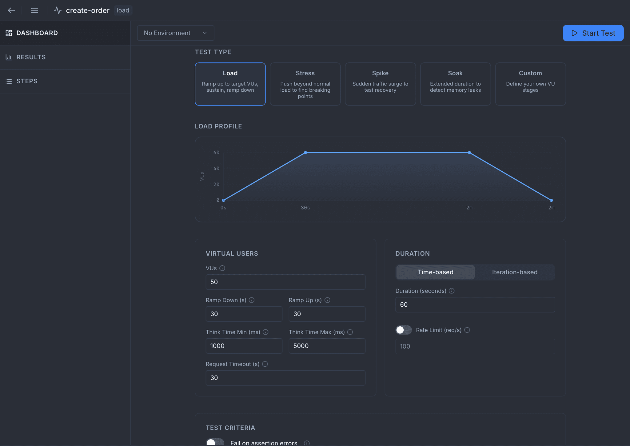 Test Configuration
